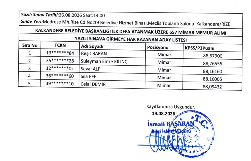 Mimar Yazılı Sınava Girecekler Listesi